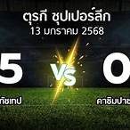 ผลบอลตุรกีซุปเปอร์ลีก